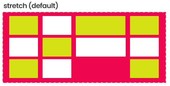 align-content stretch CSS