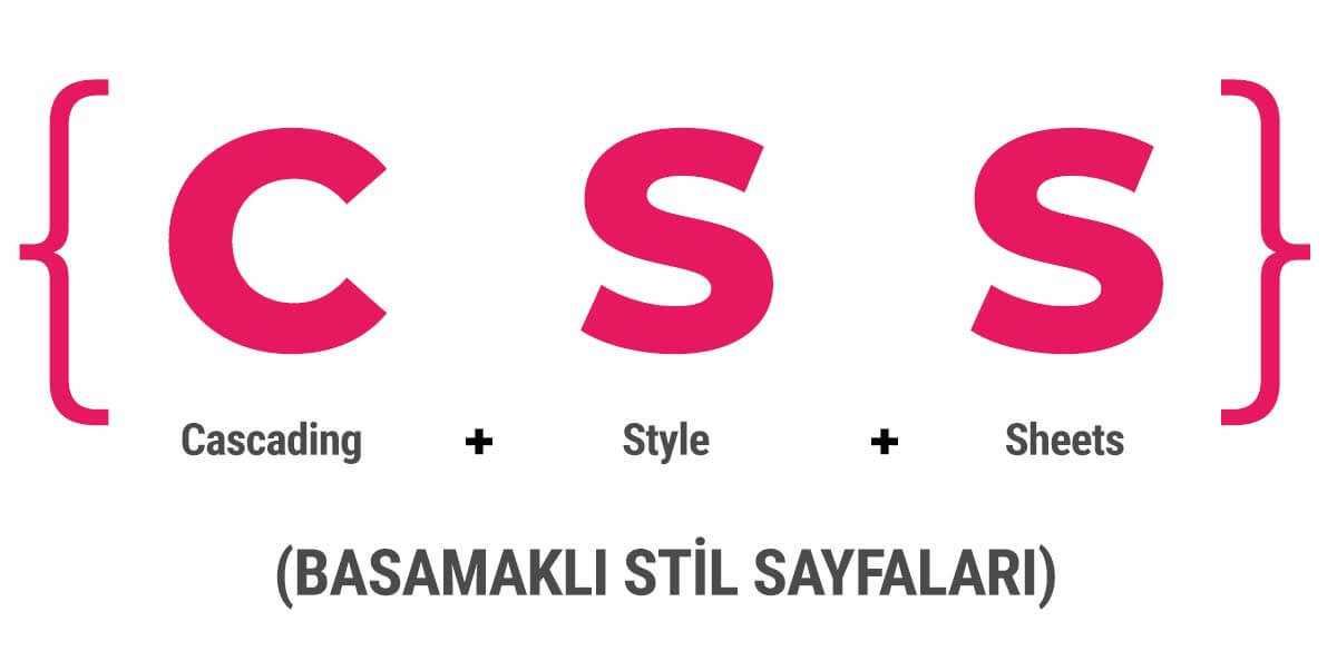 CSS Nedir | CSS Açılımı