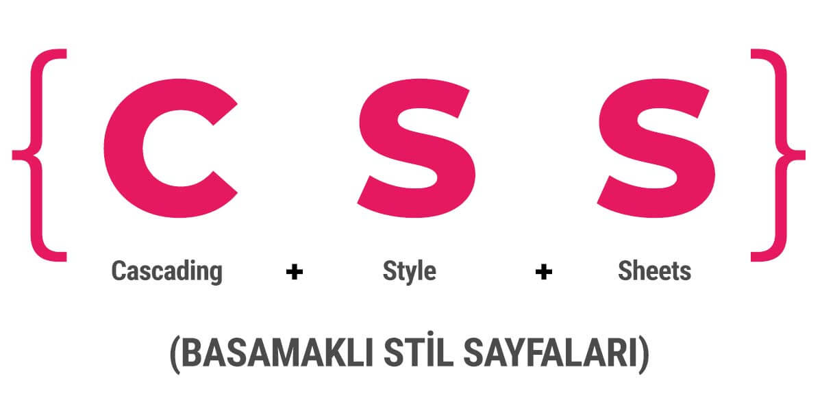 CSS Nedir