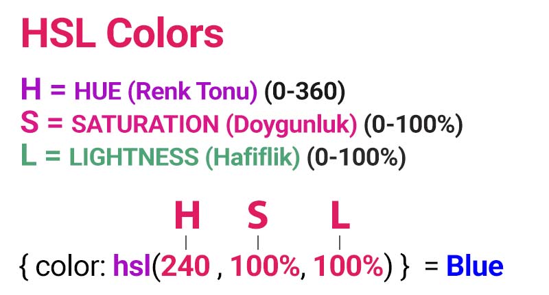HSL Color CSS