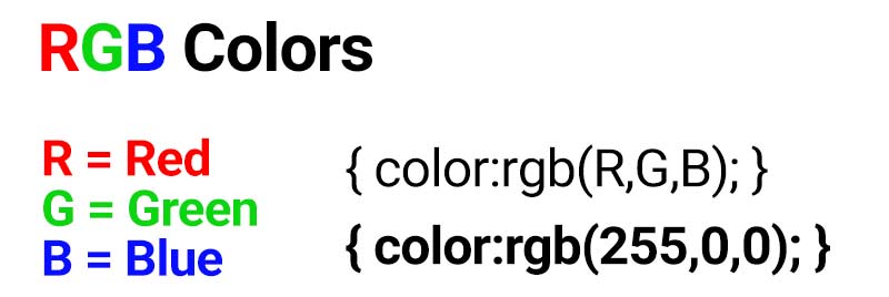 Rgb Color CSS