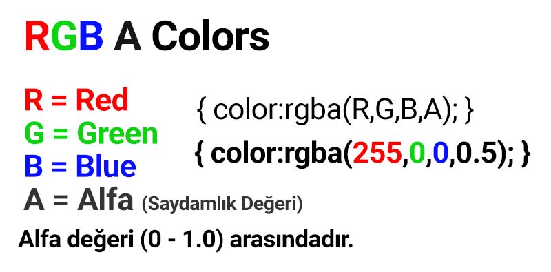 rgba-colors css