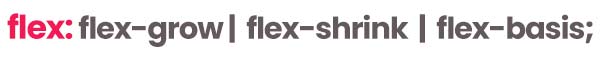 flex kısayolu CSS